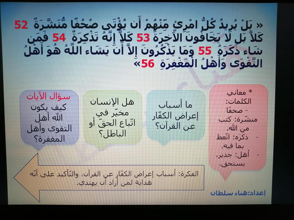 NDkxNTc4MQ83836 بالصور شرح درس سورة المدثر مادة اللغة العربية للصف الخامس الفصل الاول 2020